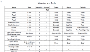 Table listing materials and tools with specifications for a craft project.