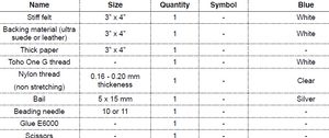 List of embroidery supplies with their quantities and colors