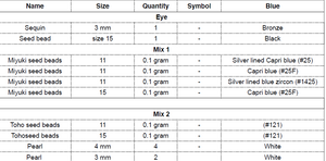 Table listing various beads and their specifications with a focus on color and quantity.